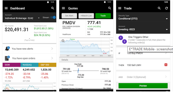 Best Mobile Apps to Supplement Trading