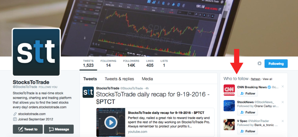 Creating the Ultimate Trader Twitterverse