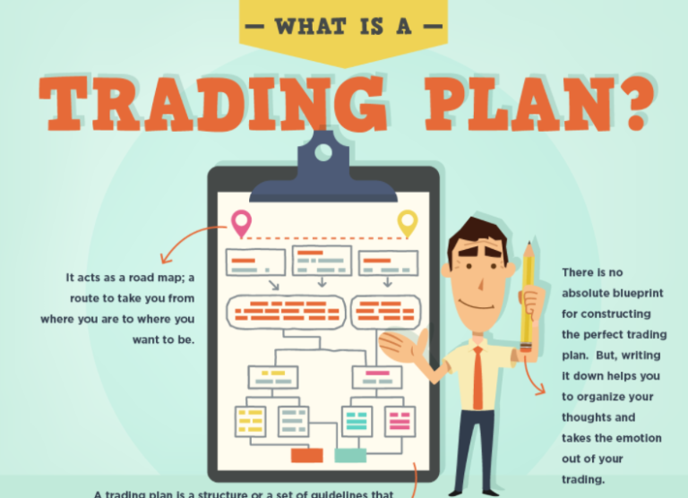stock trading business plan pdf