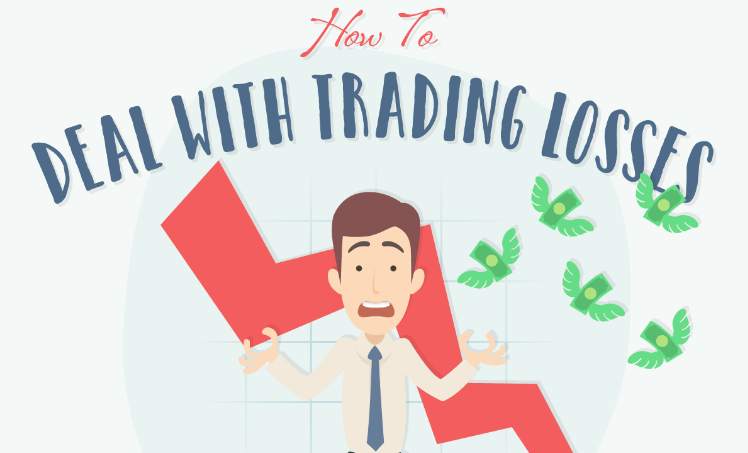 How to Deal with Trading Losses {INFOGRAPHIC}