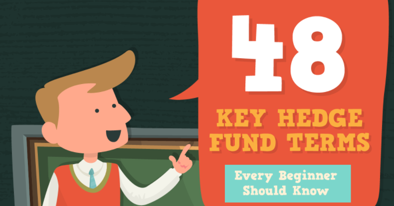 48 Key Hedge Fund Terms Every Beginner Should Know {INFOGRAPHIC}