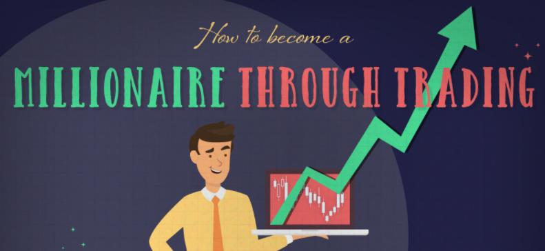How To Become A Millionaire Through Trading {INFOGRAPHIC}