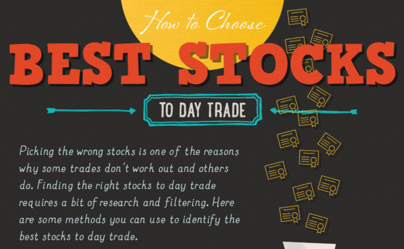 How To Choose The Best Stocks To Day Trade {INFOGRAPHIC}