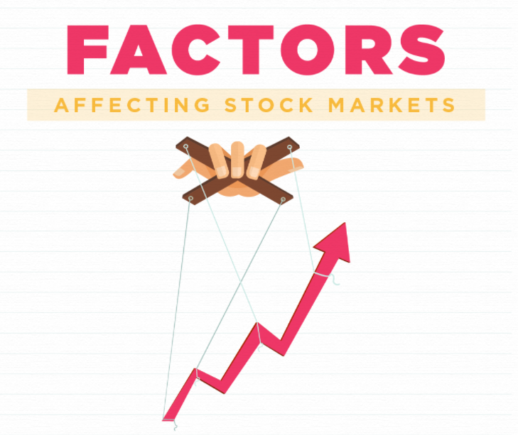 Factors Affecting Stock Markets {INFOGRAPHIC}