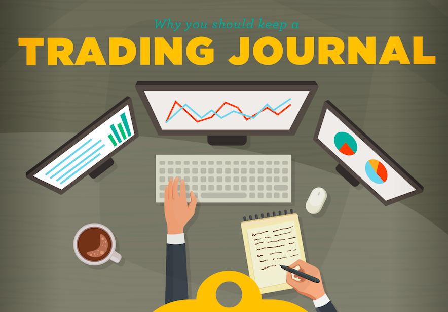 Why You Should Keep a Trading Journal {INFOGRAPHIC}