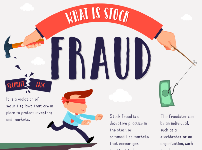 What is Stock Fraud ? {Infographic}