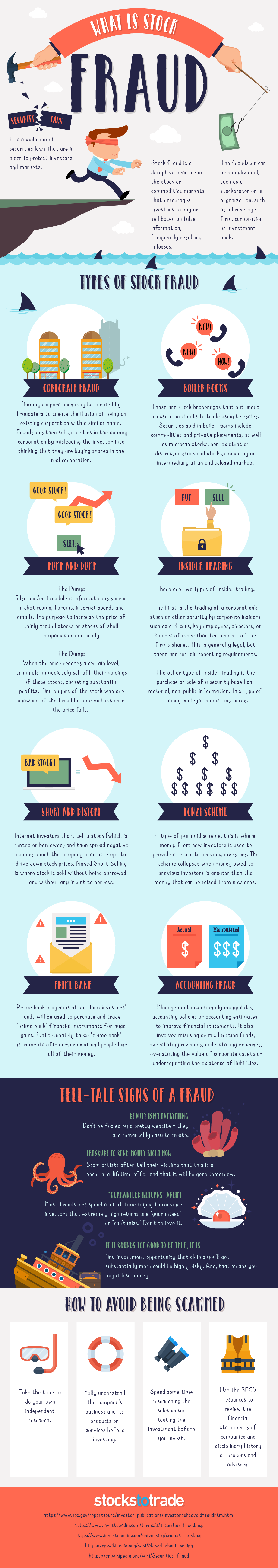 What is Stock Fraud ? {Infographic}