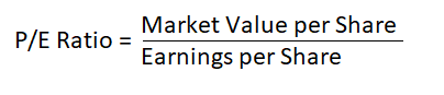 price earnings ratio