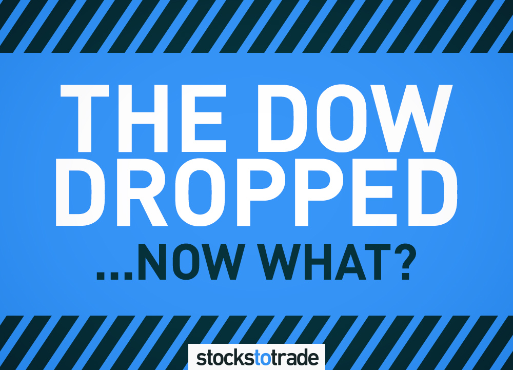 Dow Dropped