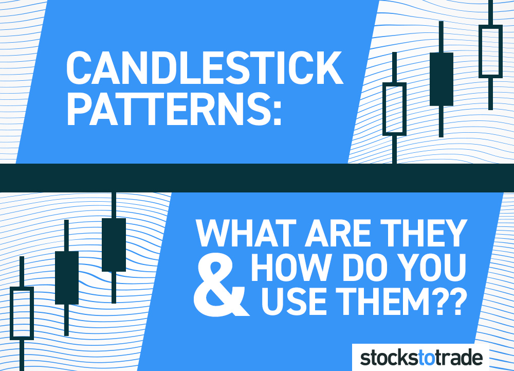 Candlestick Chart Software
