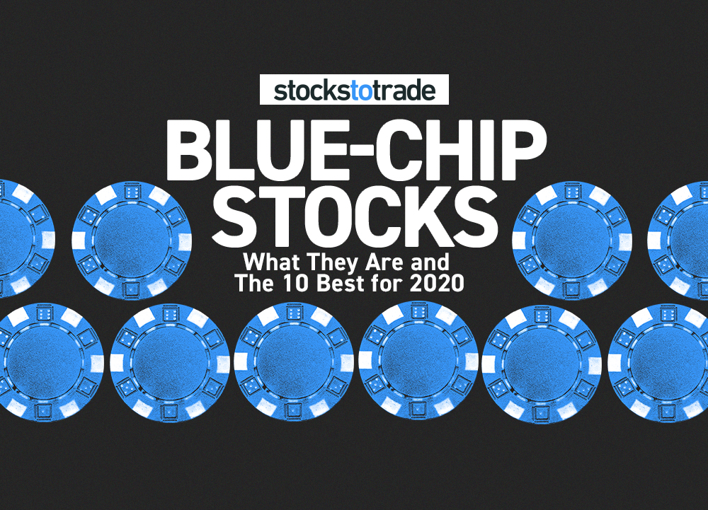 USA Blue-Chip Stocks: Investing in Stability and Growth