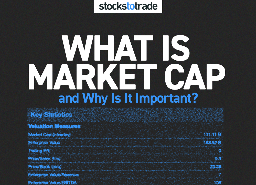 What Is Market Cap and Why Is It Important?
