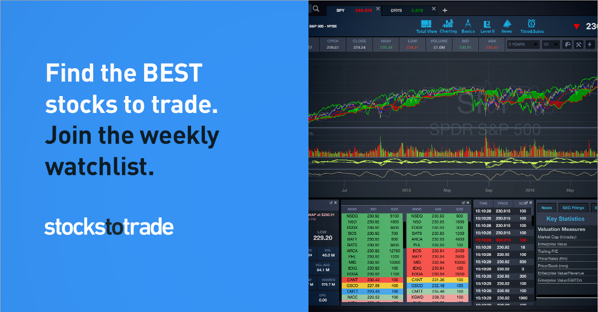join weekly watchlist stocks to trade