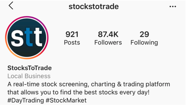 Ask Bohen: Live Premarket Sessions Every Trading Day on Instagram