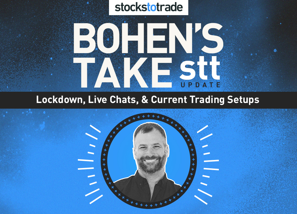 Bohen’s Take: Lockdown, Live Chats, & Current Trading Setups