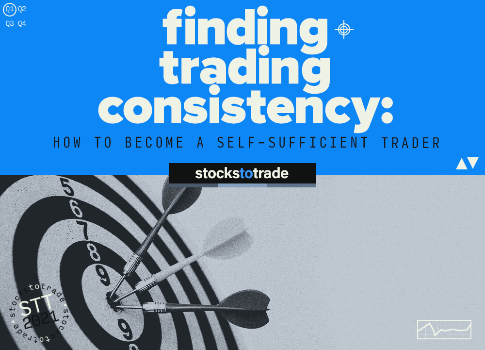 trading consistency
