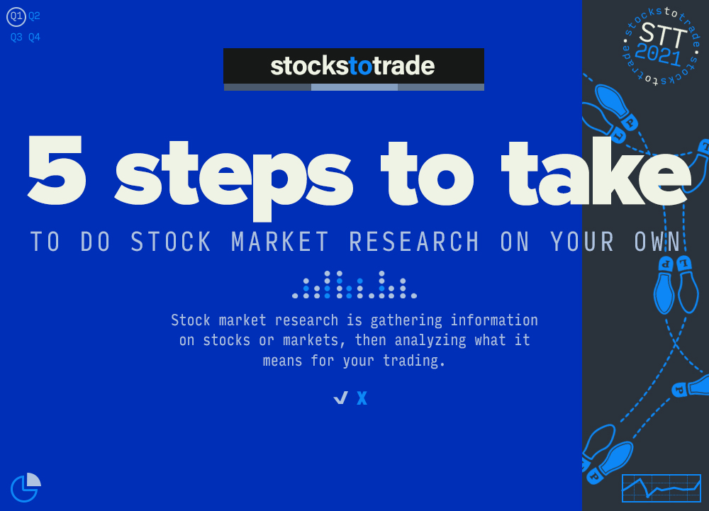 Stock Market Research